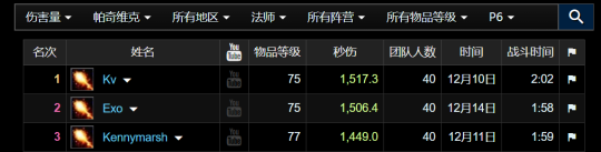 魔兽世界亡灵净化套装怎么获得(亡灵净化者套装有用么)