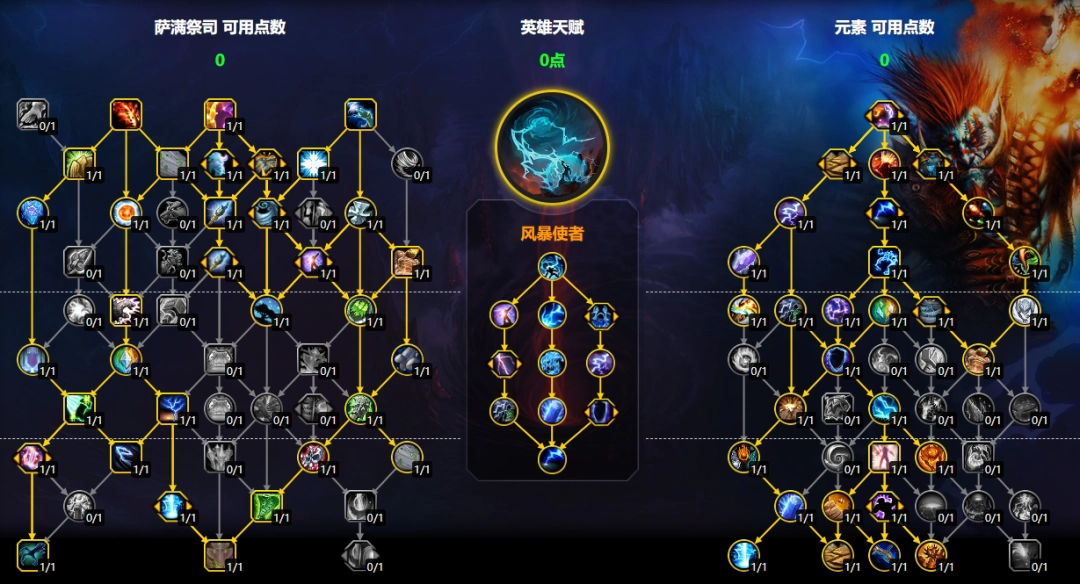 魔兽世界11.2元素萨大米天赋加点一览_wishdown.com