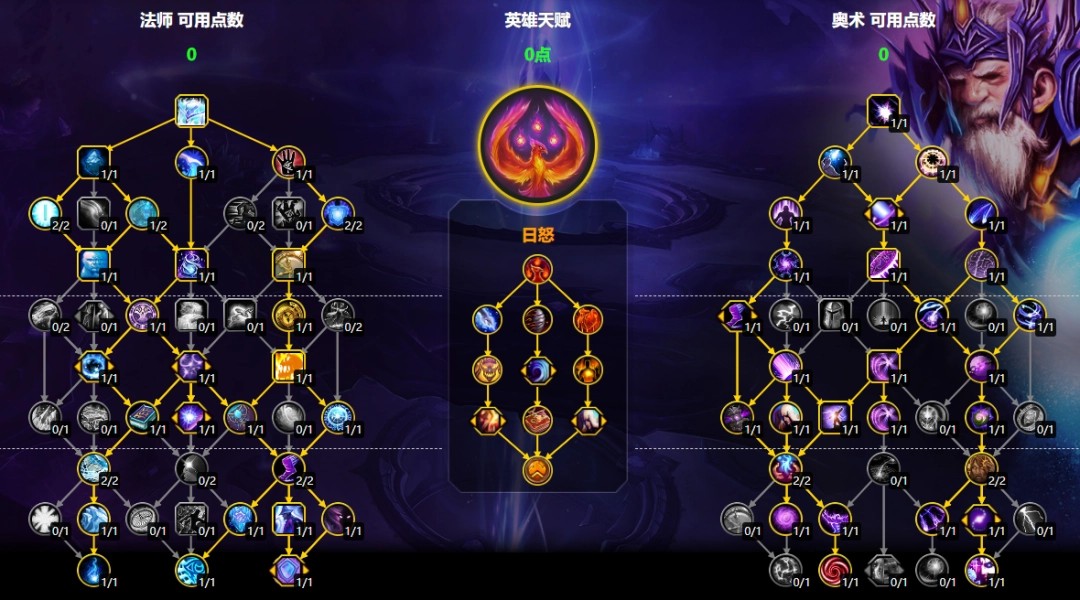 魔兽世界11.2奥法大米天赋加点一览_wishdown.com