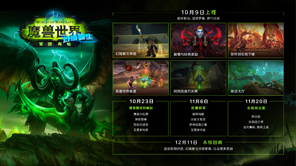 魔兽世界军团幻境P4阶段改动一览