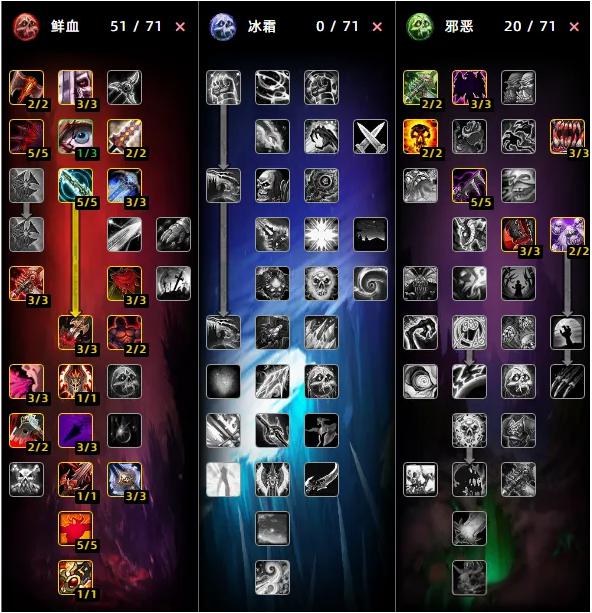 魔兽世界时光服血DK培养攻略