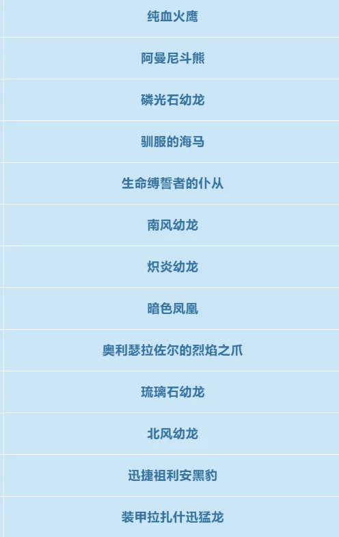 魔兽世界时光服春节宝箱活动介绍