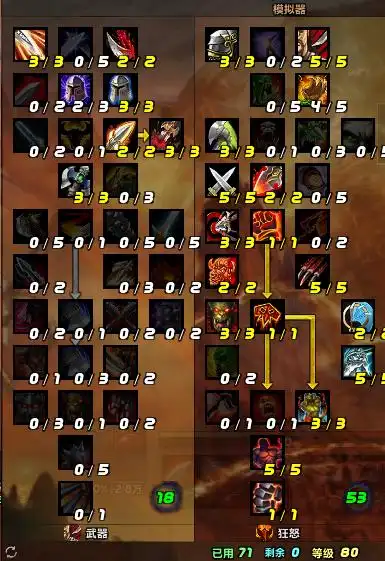 魔兽世界时光服狂暴战培养攻略