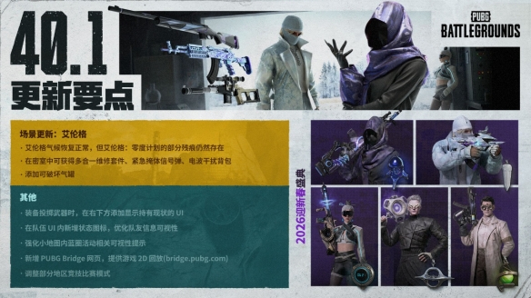 经典艾伦格地图回归