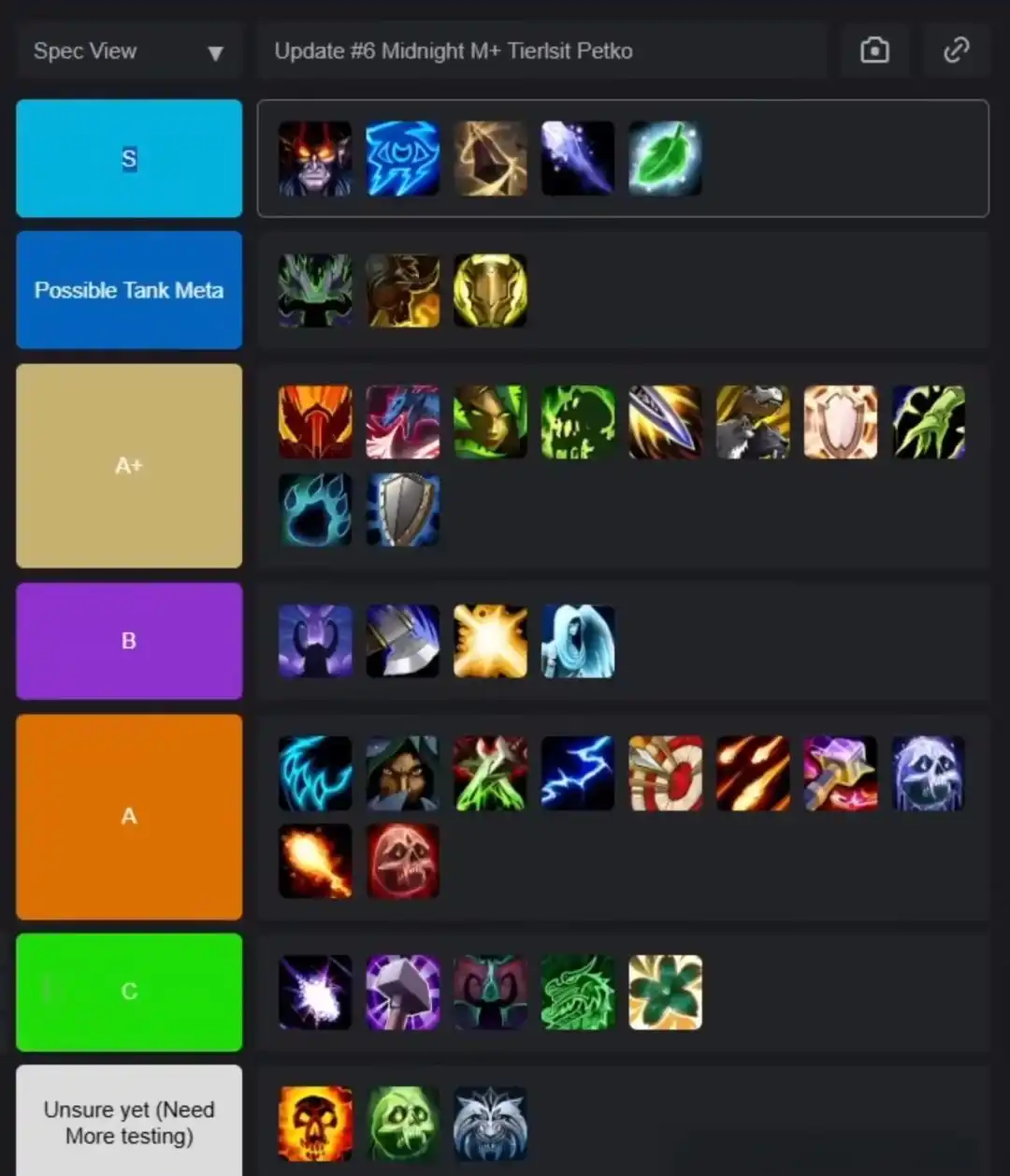 魔兽世界12.0职业排名一览