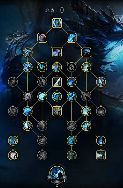 魔兽世界12.0冰DK天赋加点推荐