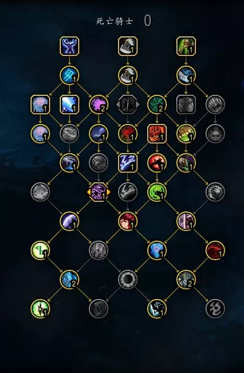 魔兽世界12.0冰DK天赋加点推荐