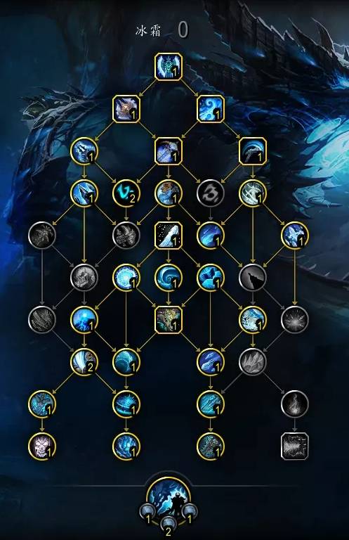 魔兽世界12.0冰DK天赋加点推荐