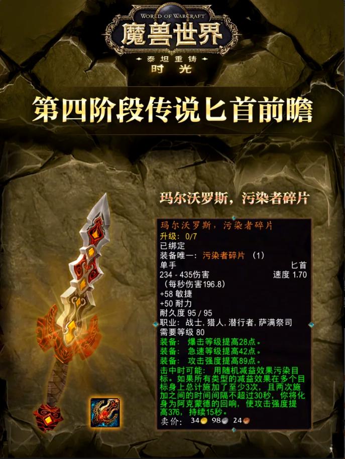 魔兽世界时光服P4橙匕属性爆料