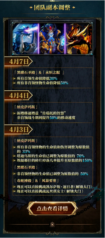 魔兽世界时光服P3多项调整一览