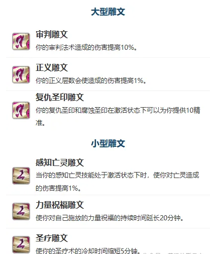 魔兽世界时光服惩戒骑天赋加点攻略