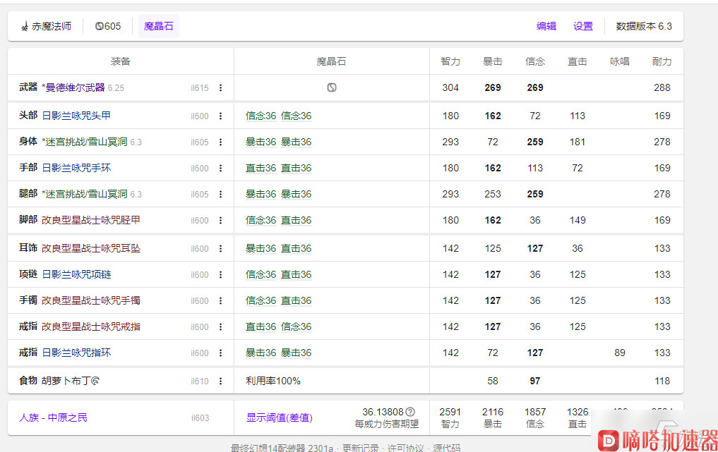 ff14 6.3版本绝龙诗bis绿装，新四人本605法系职业绿装获取推荐