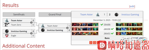 《DOTA2》2023年上海大师赛 iG  2:1 茶队夺冠